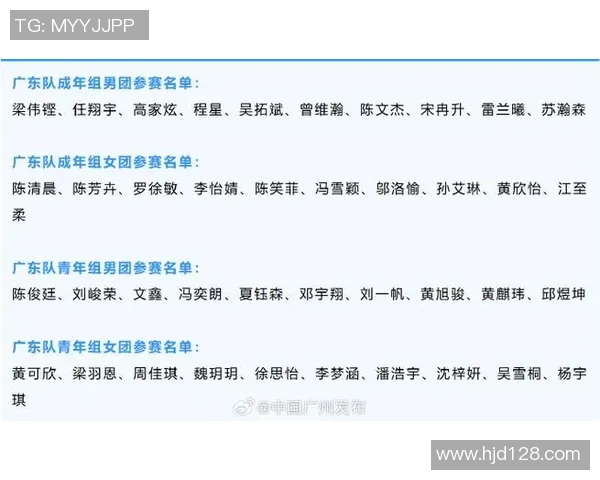 广州羽毛球队在羽毛球节奏排行榜中荣获第四名展现实力与团队协作